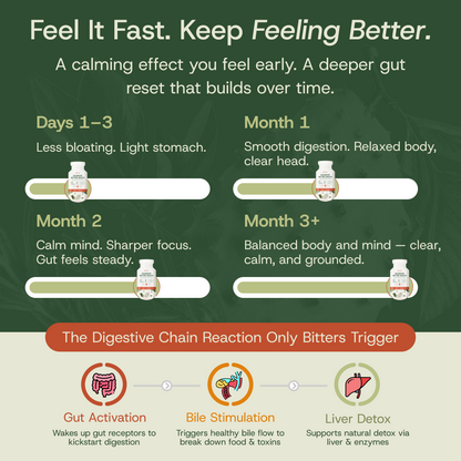 Soursop Bitter Shots