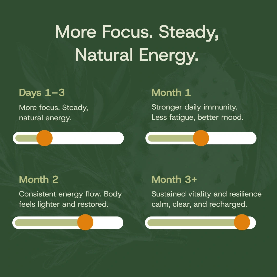 Immune Soursop Bitter Bottle