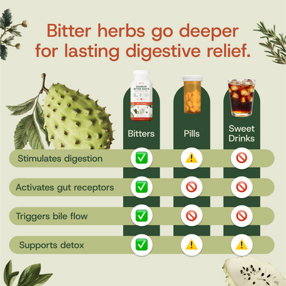 Soursop Bitter Shots