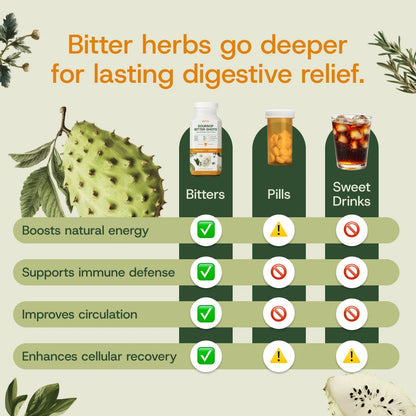 Soursop Bitter Shots